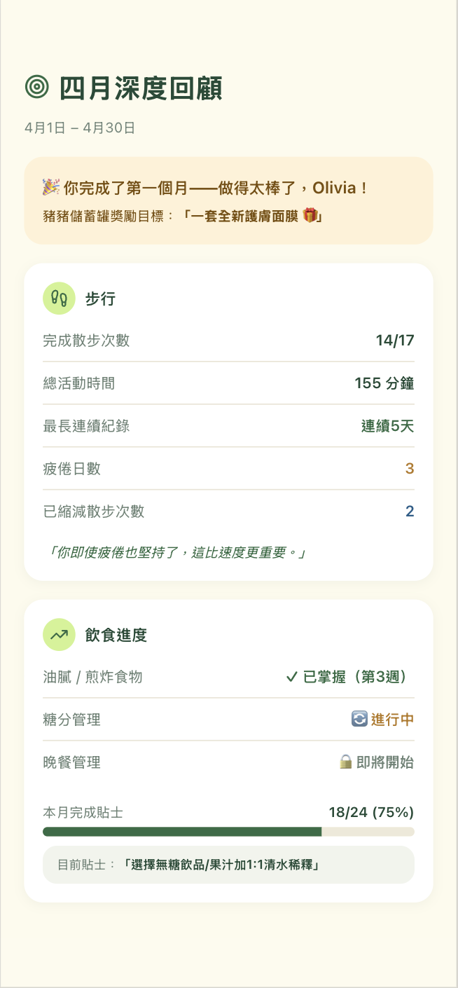 每月報告