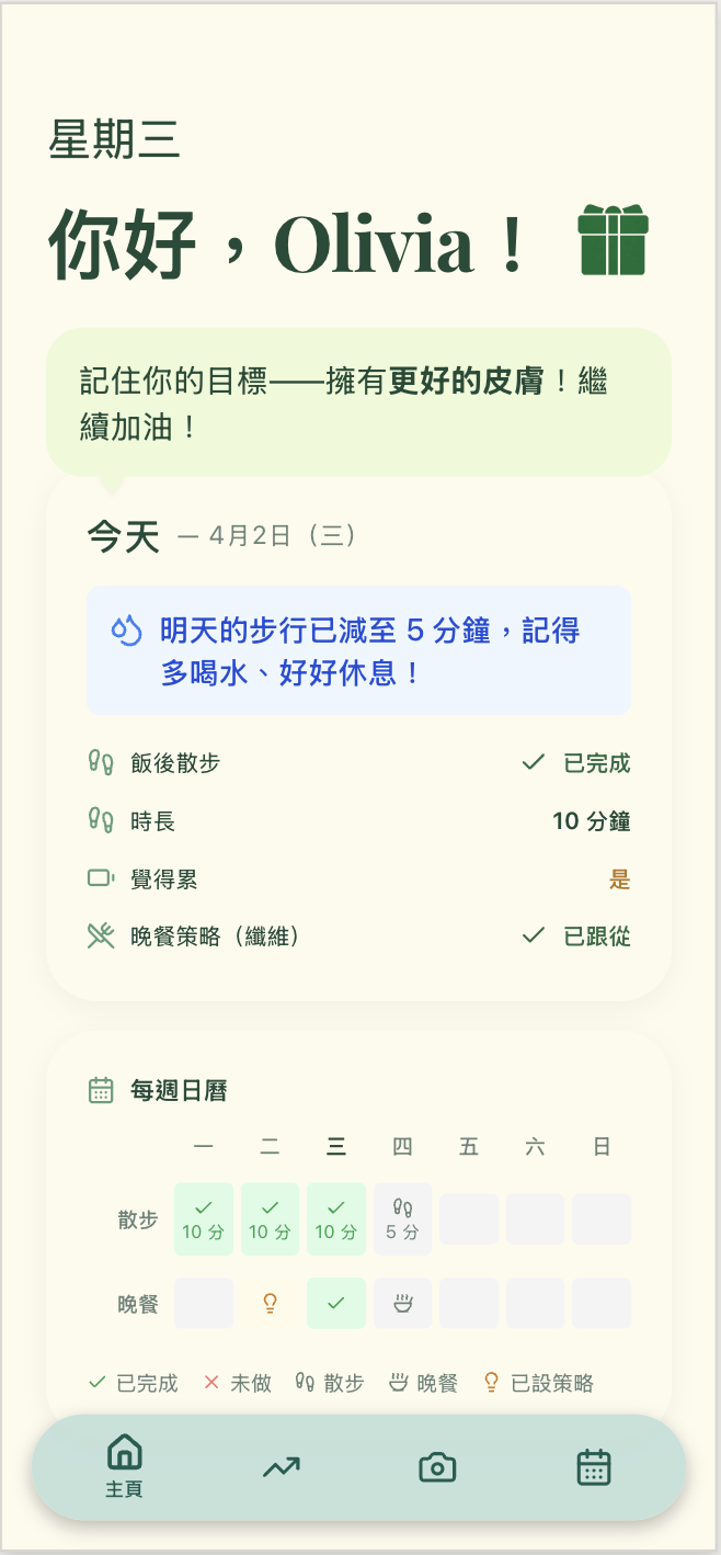 個人化計劃